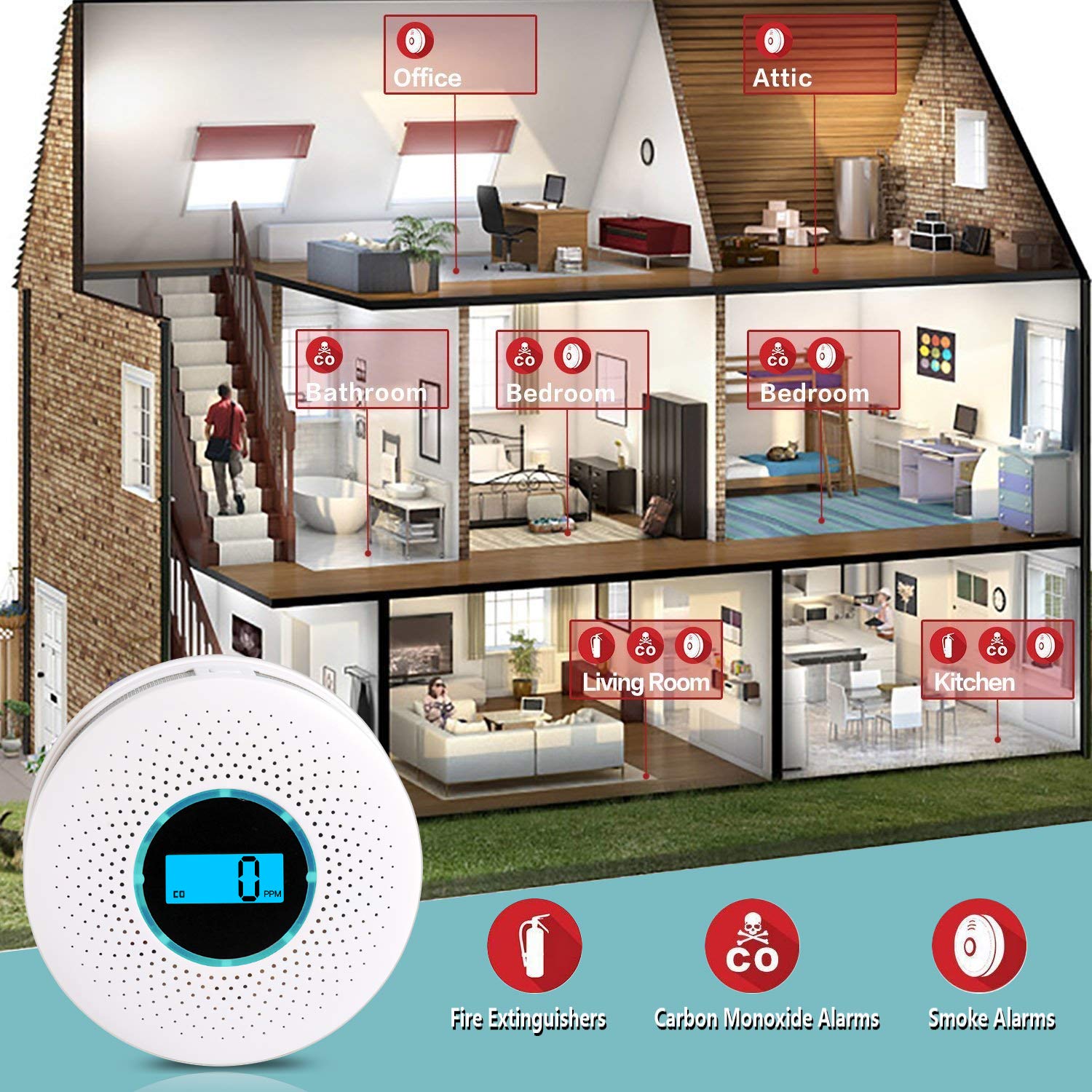 HASTHIP Smoke Detector 2 in1 Carbon Monoxide & Smoke Detector with Alarm, Fire Alarm Battery Operated with 80db Sound and Light Warning Alarm for Home Bedroom Office HASTHIP Smoke Detector 2 in1 Carbon Monoxide & Smoke Detector with Alarm, Fire Alarm Battery Operated with 80db Sound and Light Warning Alarm for Home Bedroom Office